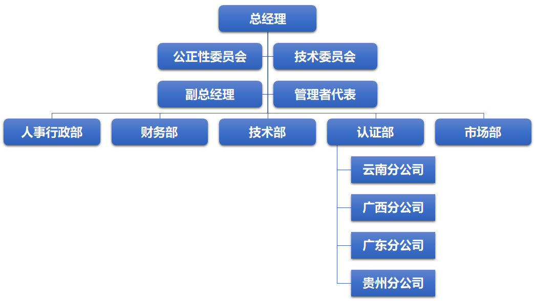 yl23455永利集团